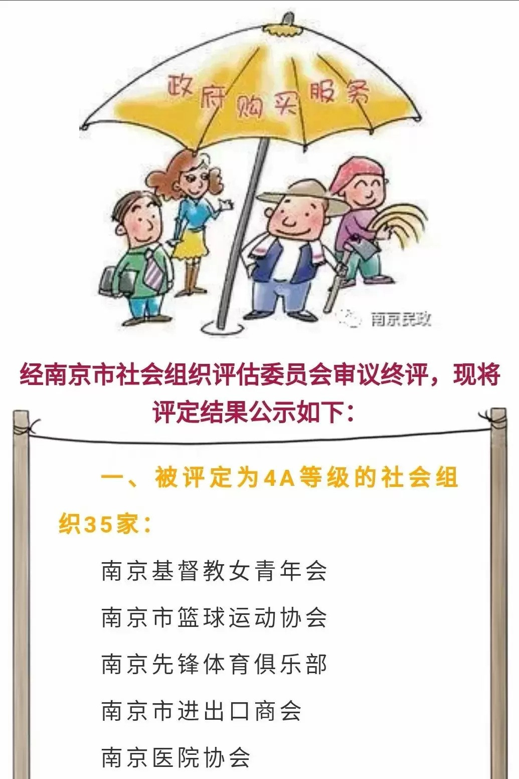 益民中心被评定为4A级社会组织啦！